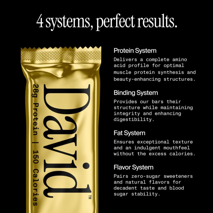David High Protein Bars No Sugar - Sugar Free Protein Bars, Low Carb, Gluten Free - 28g of Protein, 150 Calories - David Bar On-The-Go Snack - Salted Peanut Butter Flavor, Pack of 12
