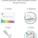 23andMe+ Premium DNA Test Kit with Advanced Ancestry and Health Reports