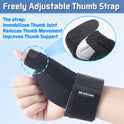 Reversible Thumb & Wrist Stabilizer Splint for Pain Relief and Arthritis Support