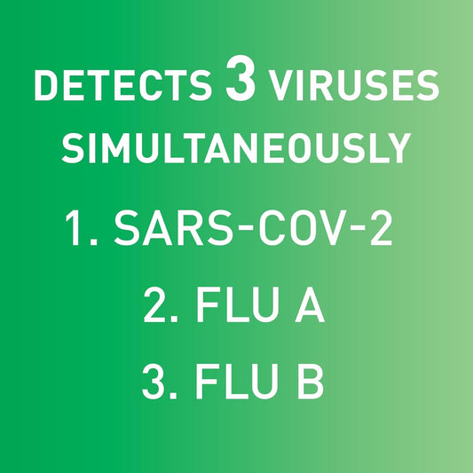 McKesson Consult COVID-19/Flu A&B Antigen At-Home Test Kit (20 Tests)