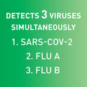 McKesson Consult COVID-19/Flu A&B Antigen At-Home Test Kit (20 Tests)