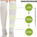 Ted Hose Compression Stockings, 2 Pairs, 15-20 mmHg, Anti Embolism, Knee High Support