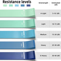 Resistance Bands 5-Pack for Strength Training and Stretching