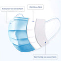 100 Pack Medical Disposable Face Masks for Protection 3 Layers Safety Face Masks