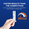 CorDx TyFast Flu A/B & COVID-19 Multiplex Rapid Test Kit 90-Pack