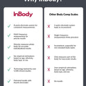 InBody Dial H20 Smart Scale with BMI, Body Fat, and Muscle Mass Analysis