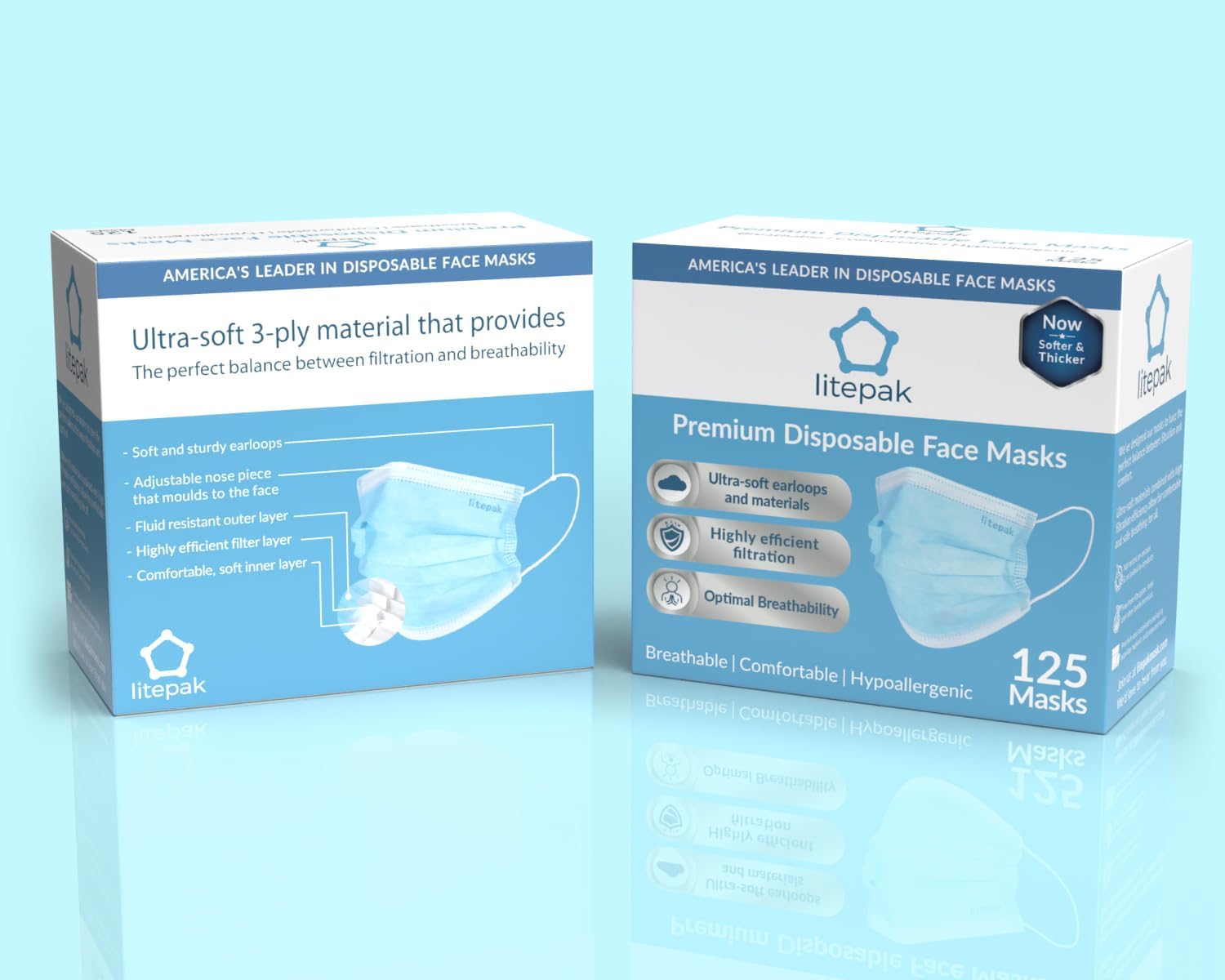 Litepak 125-Pack Premium Disposable Face Masks with Comfort Earloops Blue