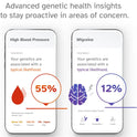 23andMe+ Premium DNA Test Kit with Advanced Ancestry and Health Reports