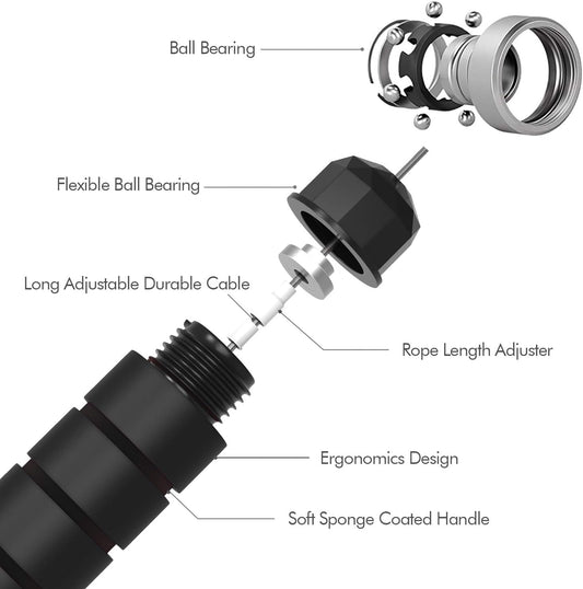 Tangle-Free Adjustable Steel Jump Rope with Ball Bearings