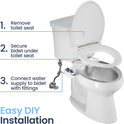 LUXE Bidet NEO 120 - Single Nozzle, Self-Cleaning, Non-Electric Bidet Attachment for Toilet Seat, Adjustable Water Pressure, Rear Wash (White)
