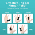 Vive Trigger Finger Splint - Support Brace for Finger and Thumb Relief