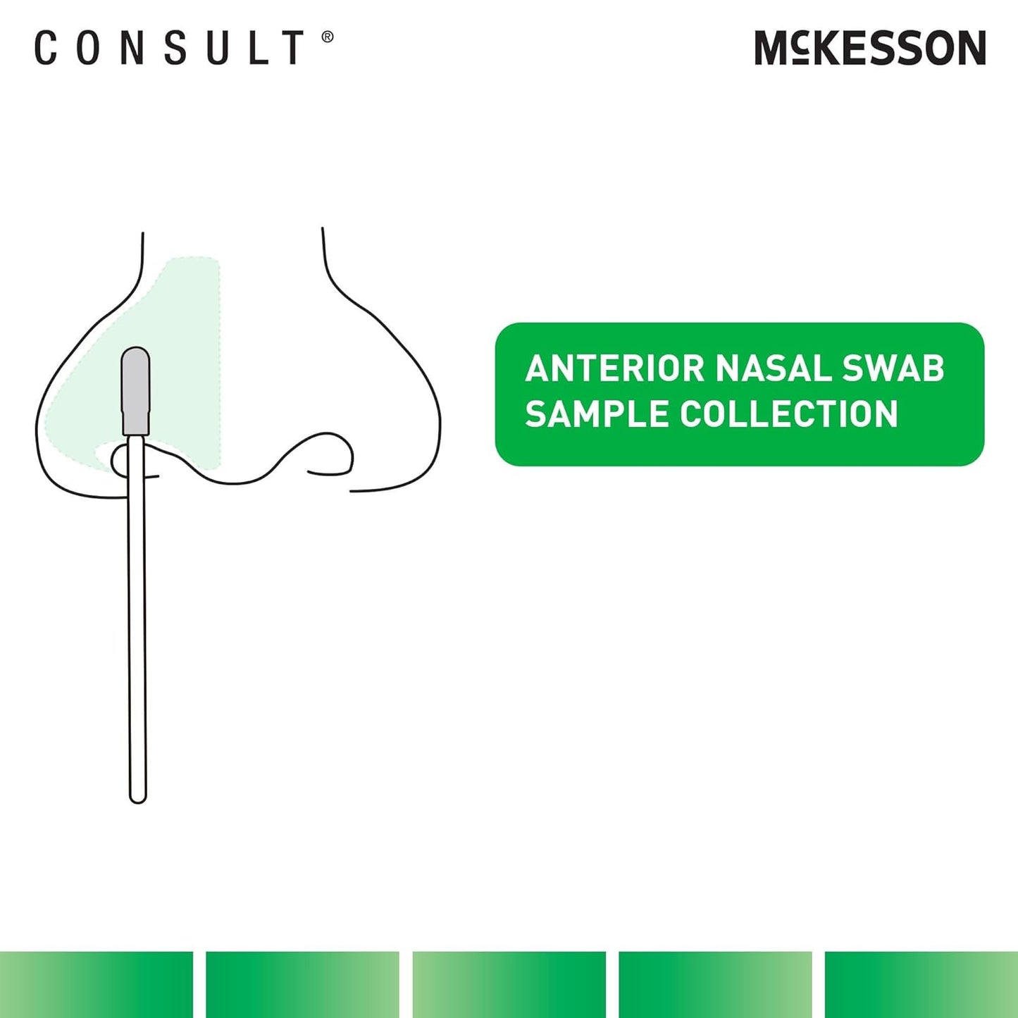 McKesson Consult COVID-19/Flu A&B Antigen At-Home Test Kit (20 Tests)