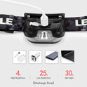 Lepro LED Headlamp Rechargeable - Super Bright Head Lamp with 5 Modes for Camping & Hiking Gear Essentials, IPX4 Waterproof Headlight Flashlight with Red Light, USB Cable Included