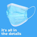 2,000pcs Disposable Face Masks 3 Ply Breathable Blue 40 Packs of 50