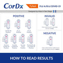 CorDx TyFast Flu A/B & COVID-19 Multiplex Rapid Test Kit, 25 Tests, 10 Minute Results