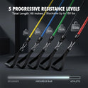 Veick Resistance Bands for Home Workout with Handles