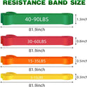 Resistance Bands Set for Working Out, Pull Up Assist, Exercise Bands for Women and Men