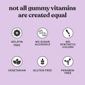 Lemme Play Daily Intimacy Gummies for Women and Men with S7 Nitric Oxide Complex