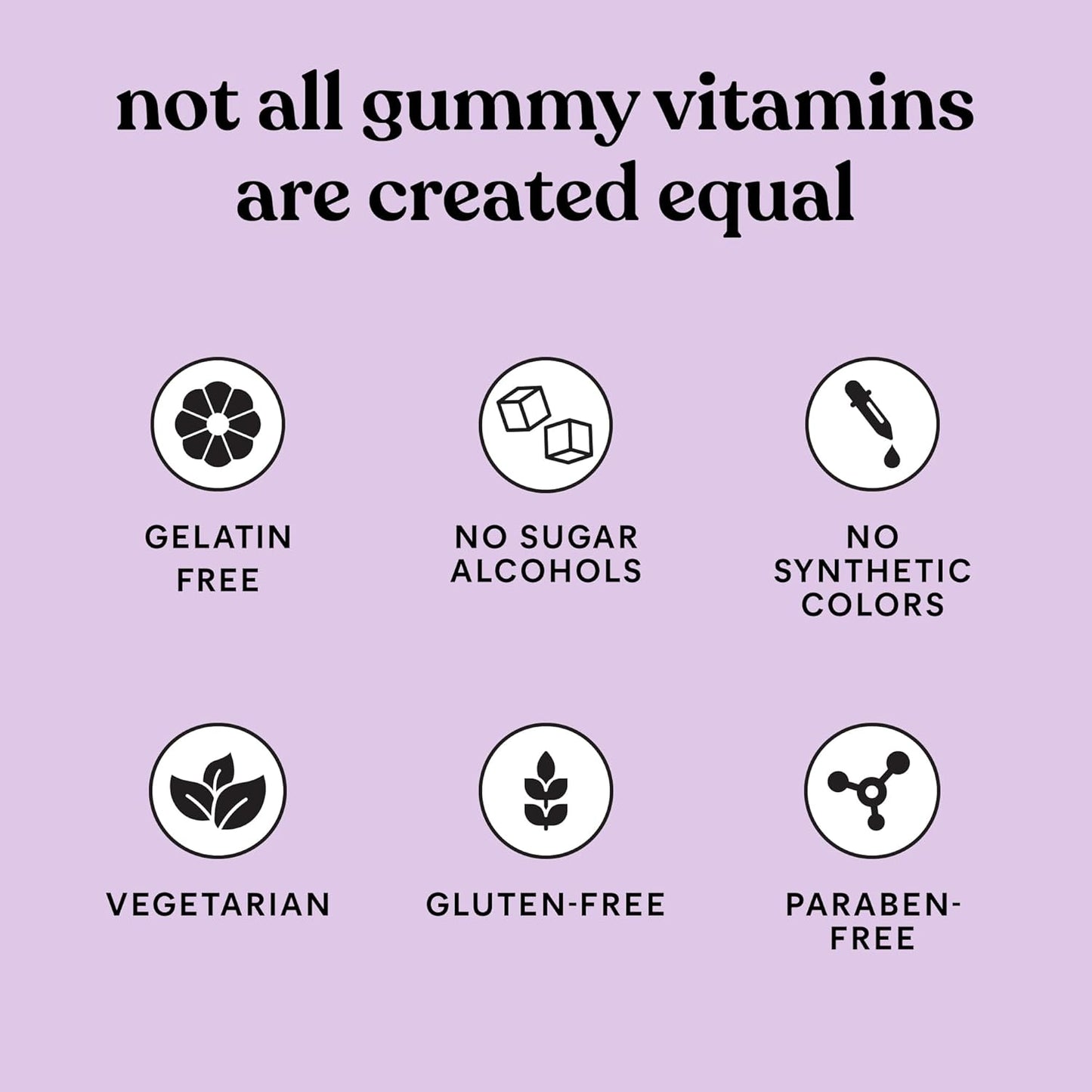 Lemme Play Daily Intimacy Gummies for Women and Men with S7 Nitric Oxide Complex