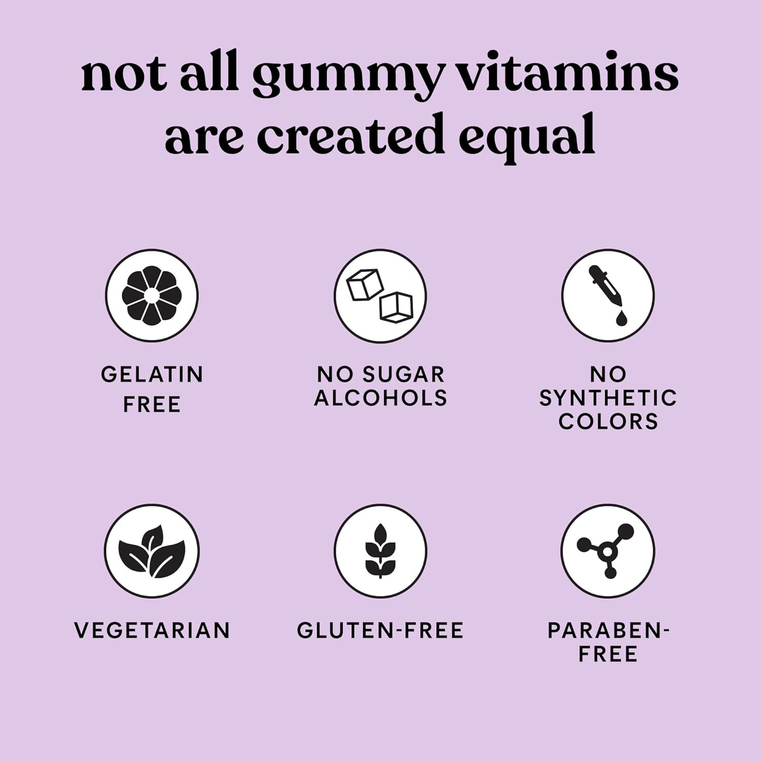 Lemme Play Daily Intimacy Gummies for Women and Men with S7 Nitric Oxide Complex
