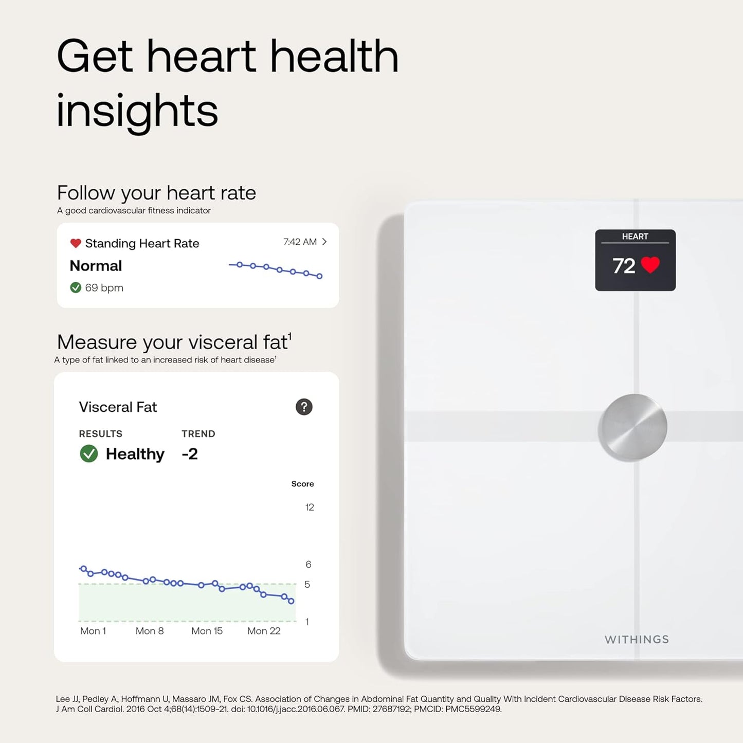 Withings Body Smart Scale for Weight and Fat Percentage