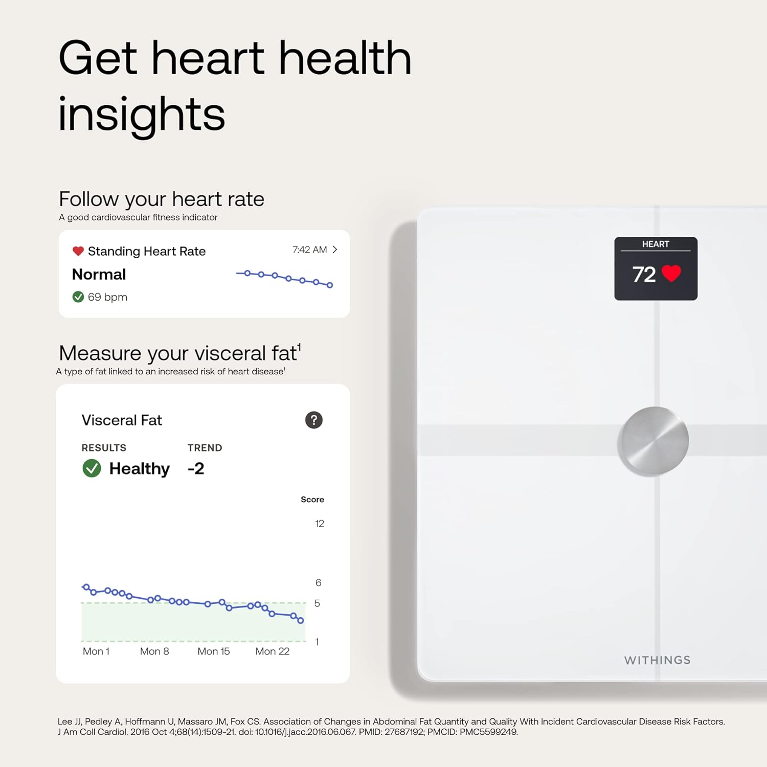 Withings Body Smart Scale for Weight and Fat Percentage