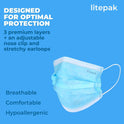 2,000pcs Disposable Face Masks 3 Ply Breathable Blue 40 Packs of 50