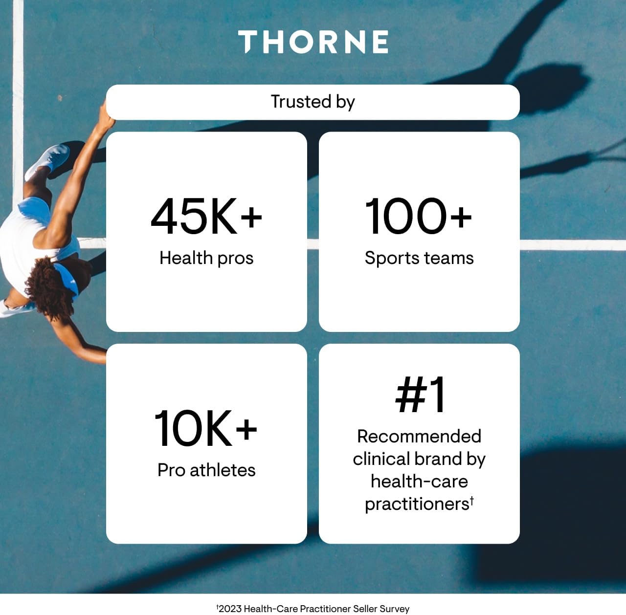 THORNE - Red Yeast Rice + CoQ10 - Supports Healthy Cholesterol Levels Already in a Normal Range & Heart Health - Added Antioxidant Support* - Third-Party Certified - Gluten-Free - 120 Capsules