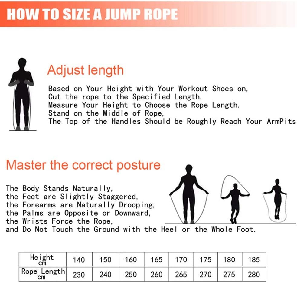 Redify Jump Rope,Jump Ropes for Fitness for Women Men and Kids,Speed Jumping Rope for Workout with Ball Bearings,Adjustable Skipping Rope for Exercise&Slim Body at Home School Gym