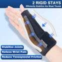 Reversible Thumb & Wrist Stabilizer Splint for Pain Relief and Arthritis Support