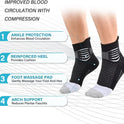 IRAMY Compression Ankle Support Socks Women - Wicking, Cushioned Athletic, Plantar Fasciitis Relief