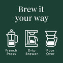 Starbucks Ground Coffee, Medium Roast Hot or Iced Coffee, Pike Place Roast, 28 oz