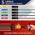 WHATAFIT Resistance Bands with Handles and 5 Adjustable Levels