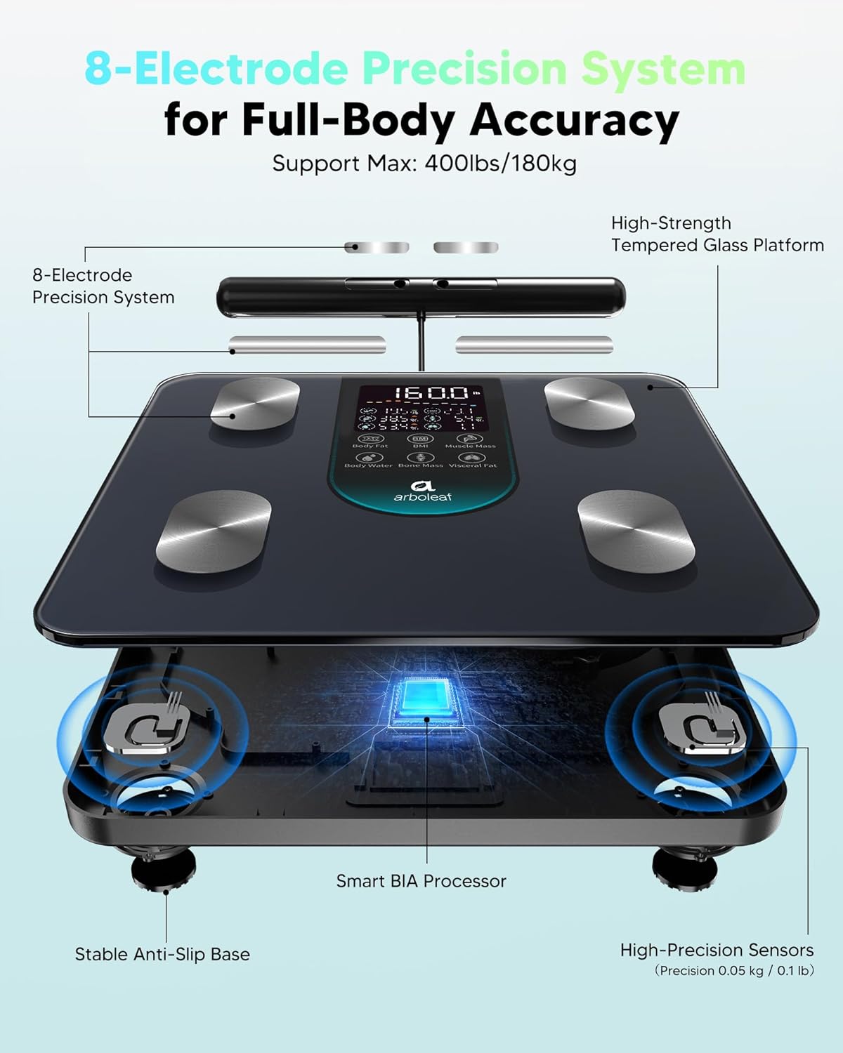 Arboleaf Smart Scale for Body Weight and Composition Analysis