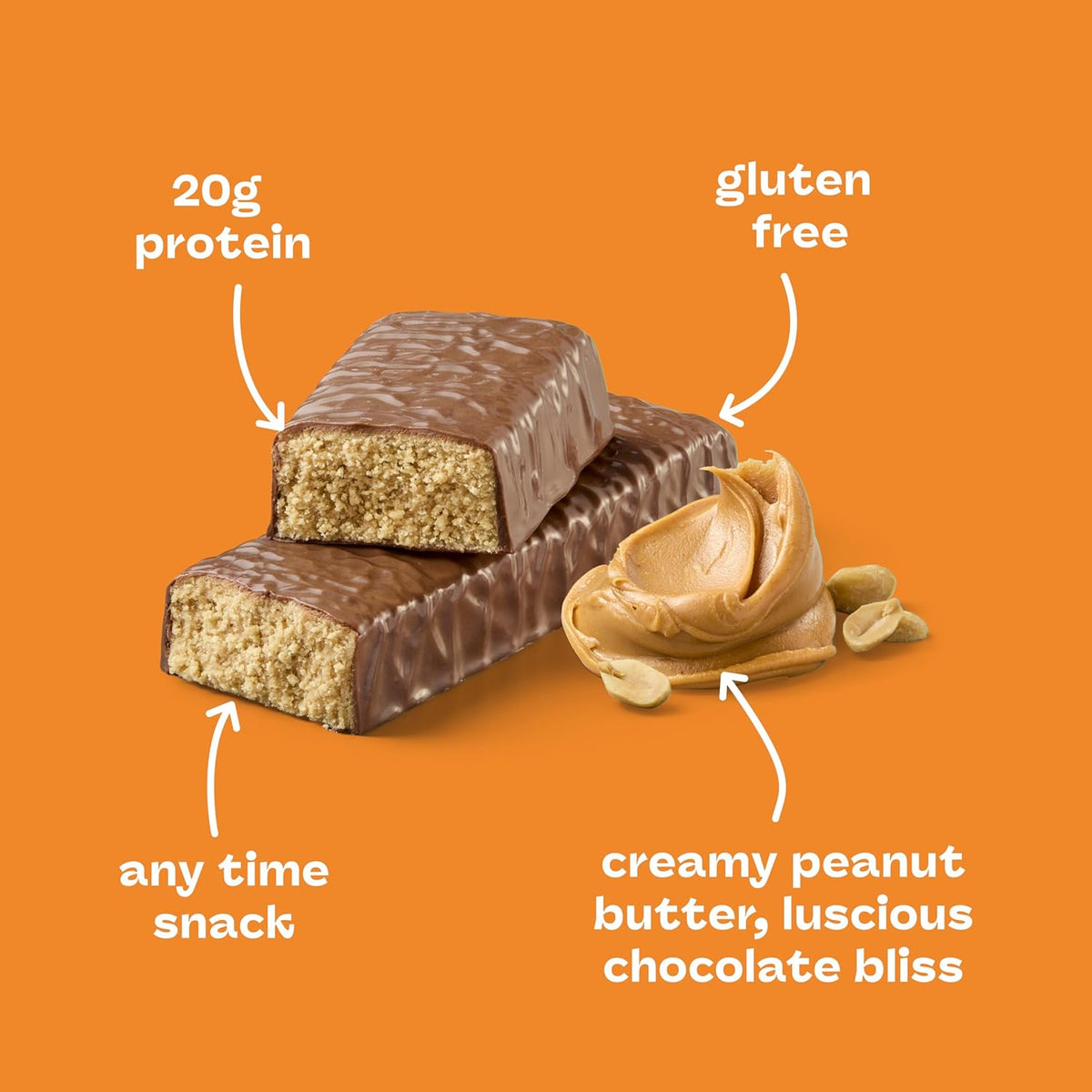 think! Protein Bars, High Protein Snacks, Gluten Free, Kosher Friendly, Creamy Peanut Butter, Nutrition Bars, 2.1 Oz per Bar, 12 Count (Packaging May Vary)