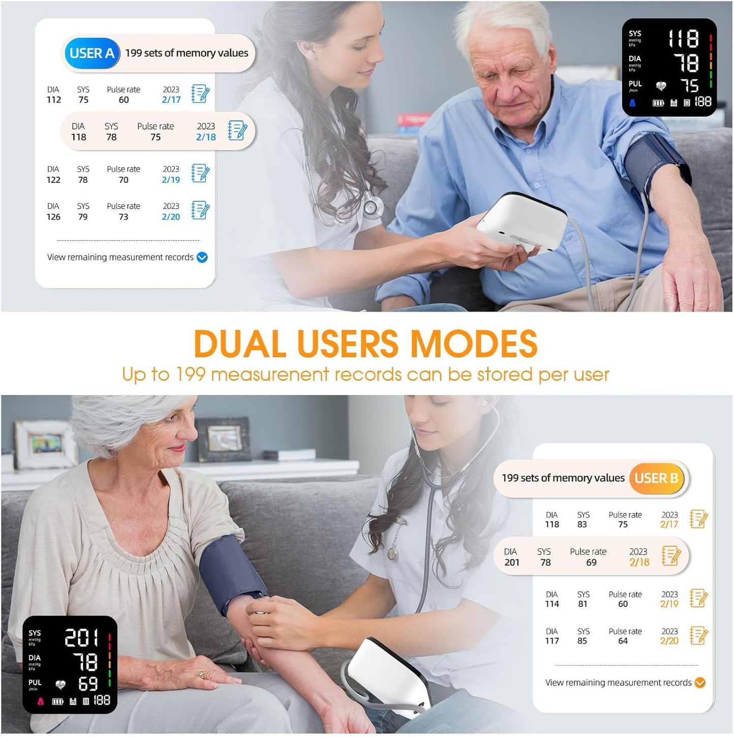 Invaxe Automatic Upper Arm Blood Pressure Monitor with Large Cuff and Backlit Screen