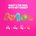 Shameless Snacks Sweet & Sour All-Stars, Sour Gummy Candy Variety Pack, Healthy, Vegan, Gluten-Free, Low Sugar, Fruit Snacks, Red Raspberry, Watermelon, Peach, Green Apple, Blue Raspberry, 6 Pack