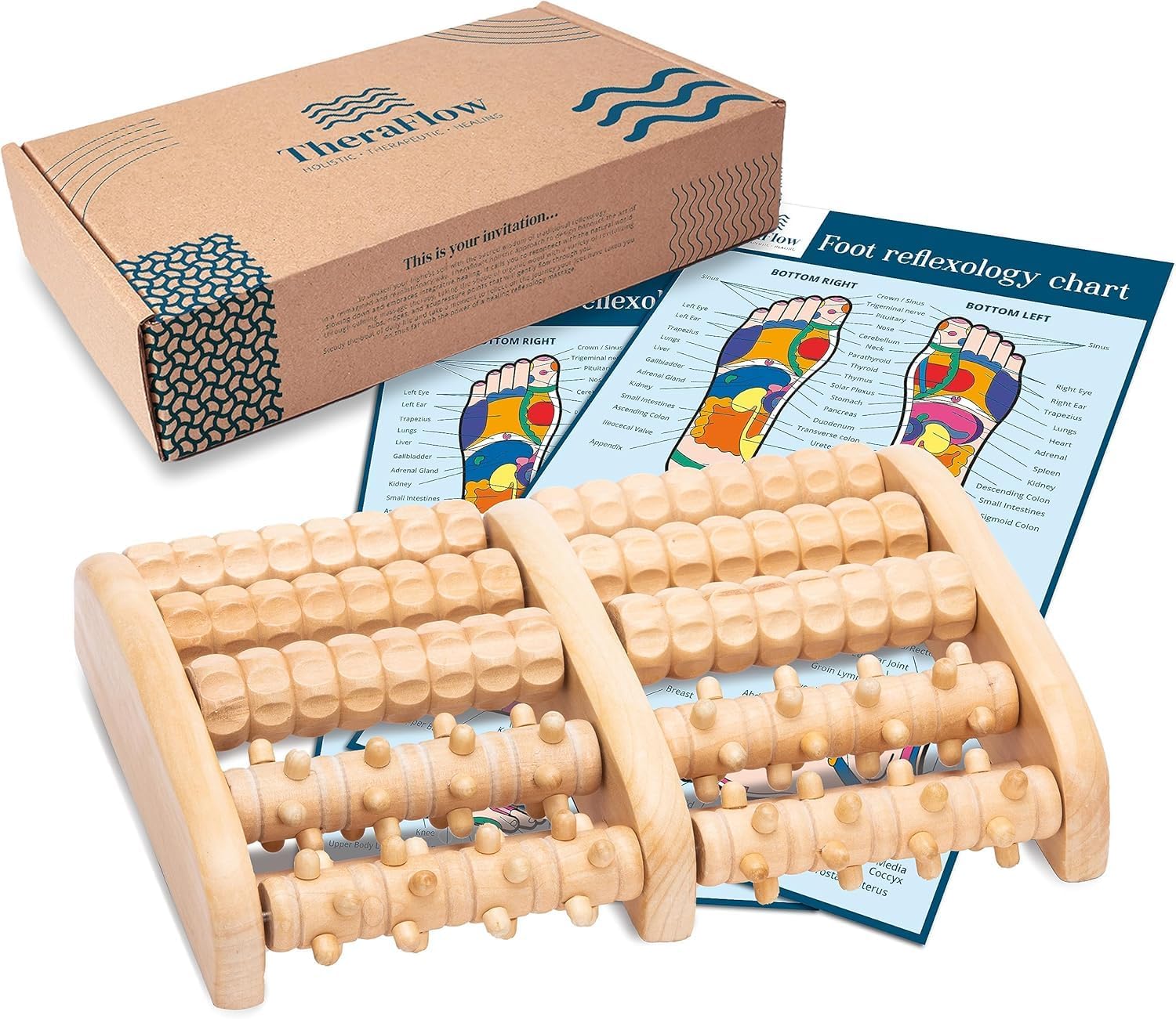 TheraFlow Wooden Foot Roller for Plantar Fasciitis Relief and Neuropathy Pain
