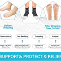 IRAMY Compression Ankle Support Socks Women - Wicking, Cushioned Athletic, Plantar Fasciitis Relief