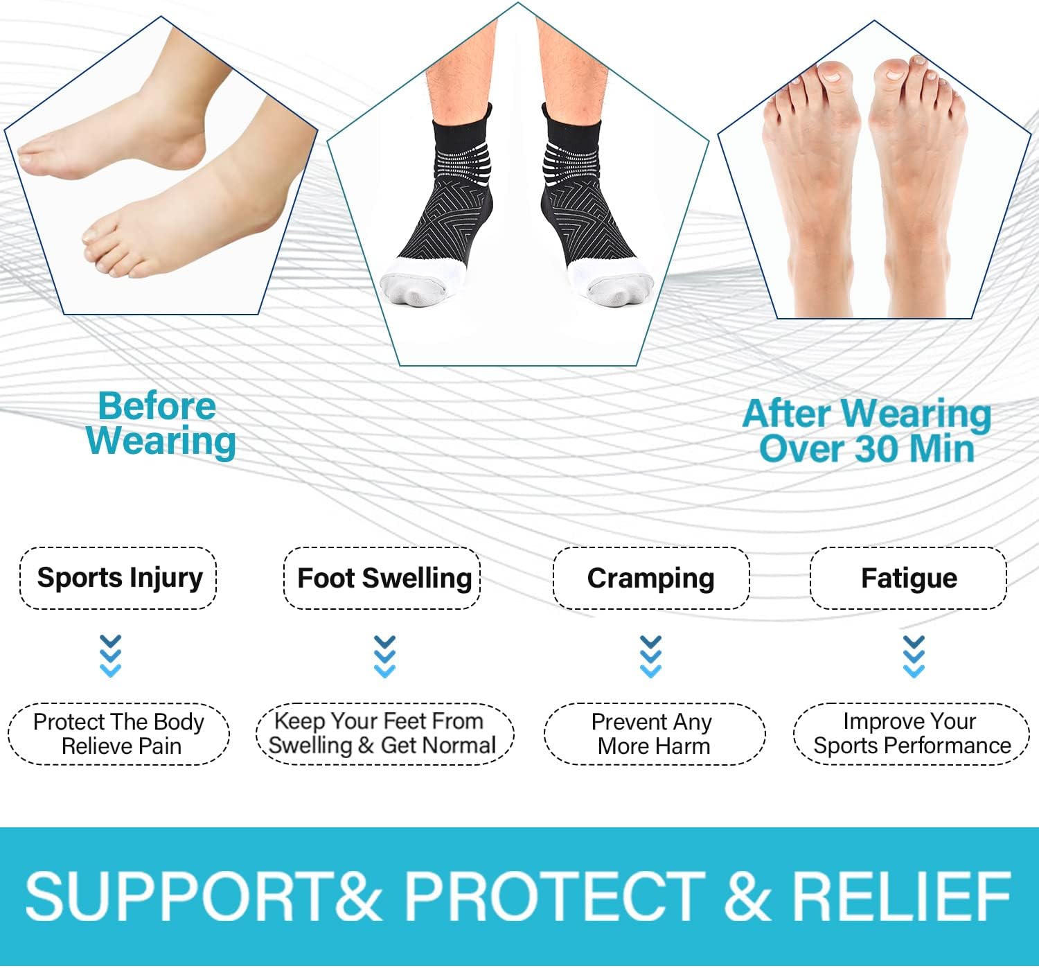 IRAMY Compression Ankle Support Socks Women - Wicking, Cushioned Athletic, Plantar Fasciitis Relief