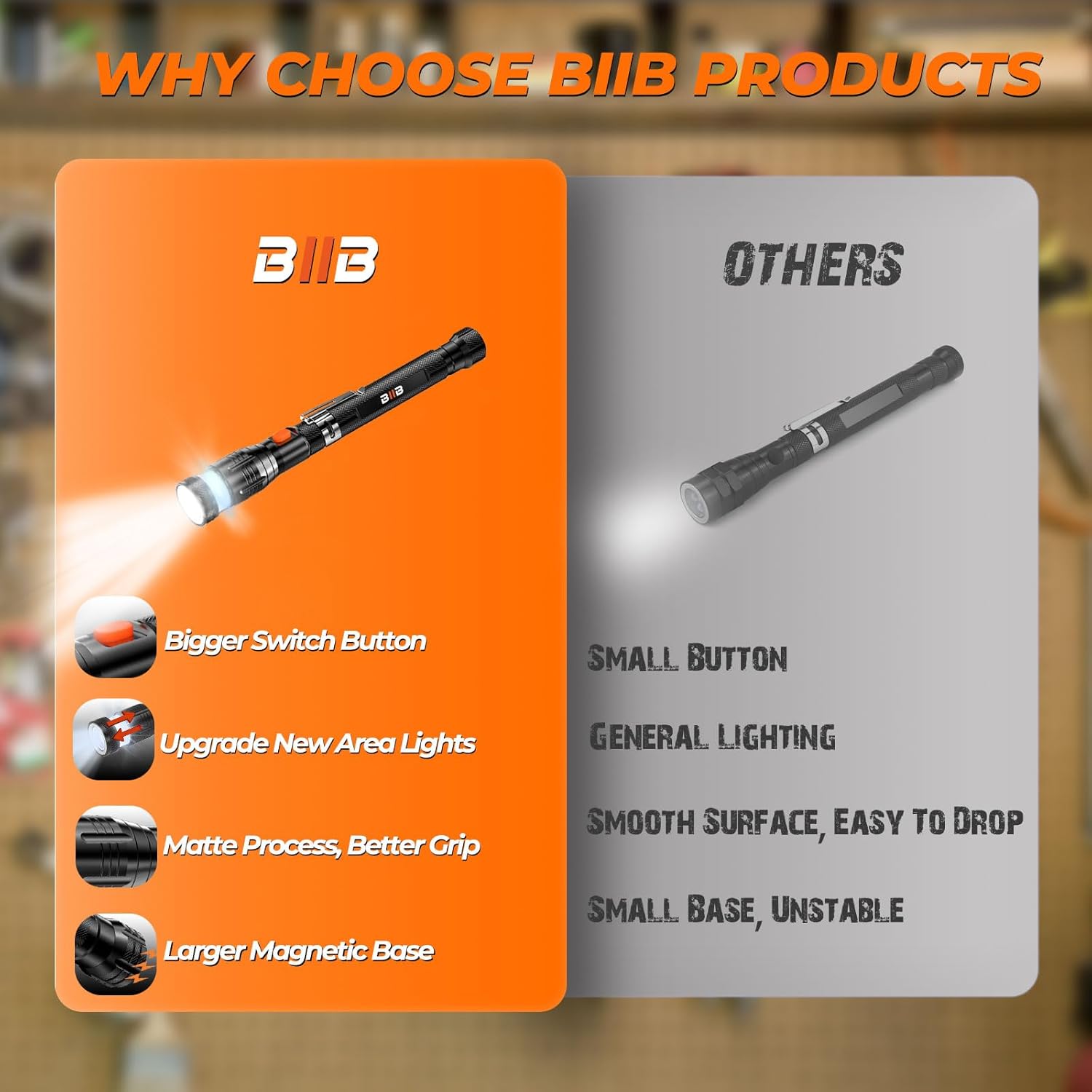 BIIB Stocking Stuffers for Men Adults, Gifts for Men LED Telescoping Magnetic Pickup Tools, Mens Gifts for Dad Him Boyfriend, White Elephant Gifts for Adults, Christmas Gift for Mens Stocking Stuffers