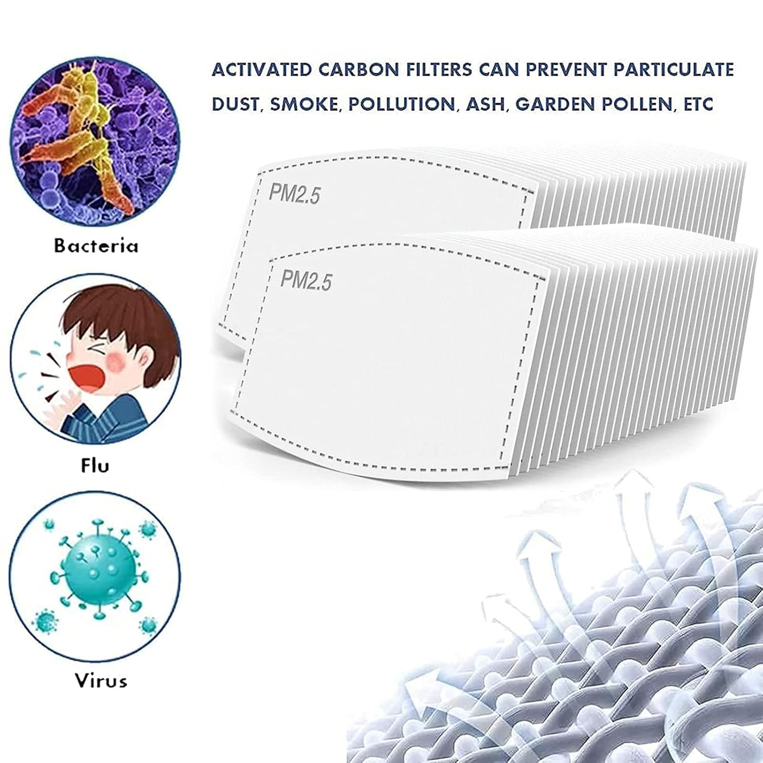 100Pcs PM2.5 Mask Filters 5 Layers Activated Carbon Non-Woven Mask Filters for Outdoor Activities