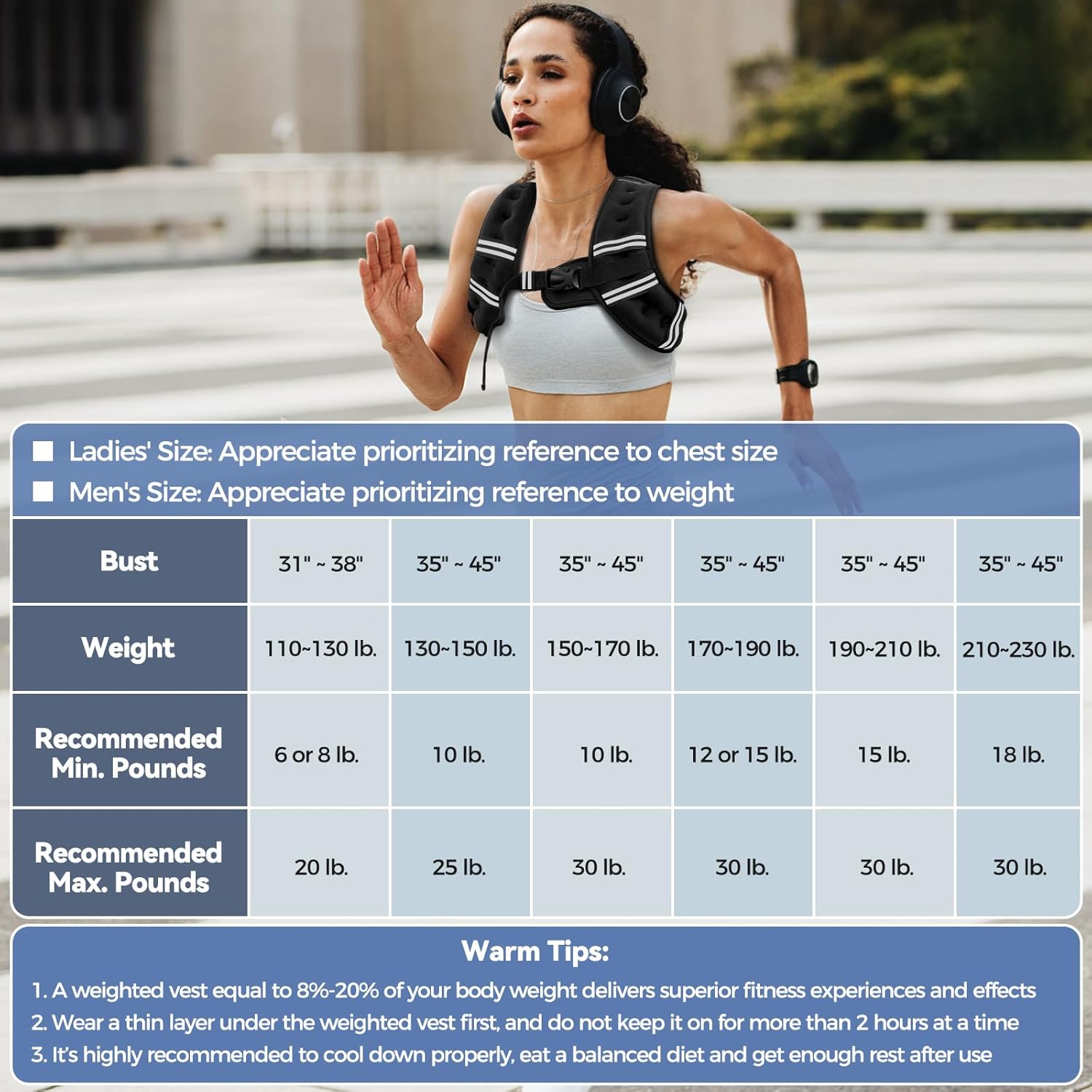 Zeerun Weighted Vest for Women & Men - Adjustable Fitness Training Vest
