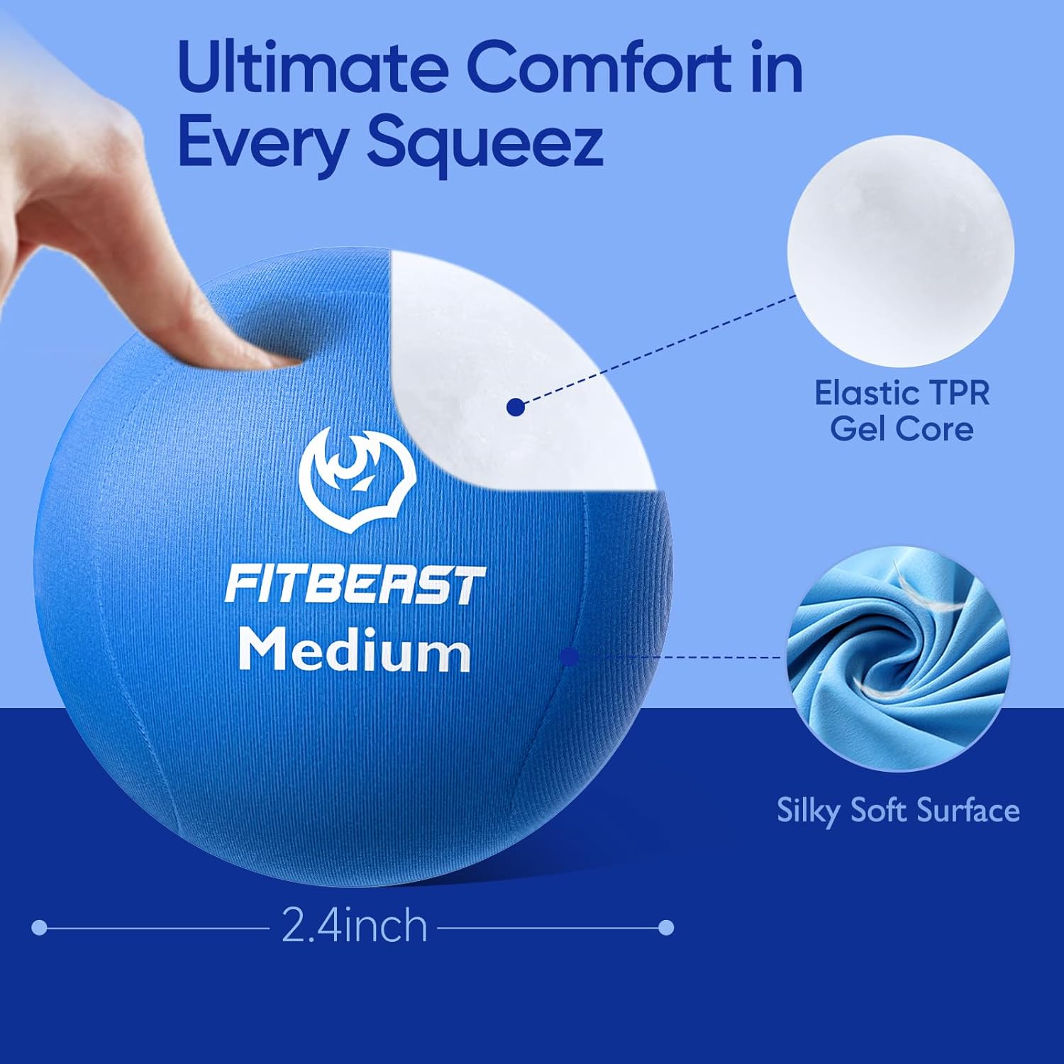 FitBeast 6-Piece Grip Strength Trainer Kit for Hand Therapy & Rehab