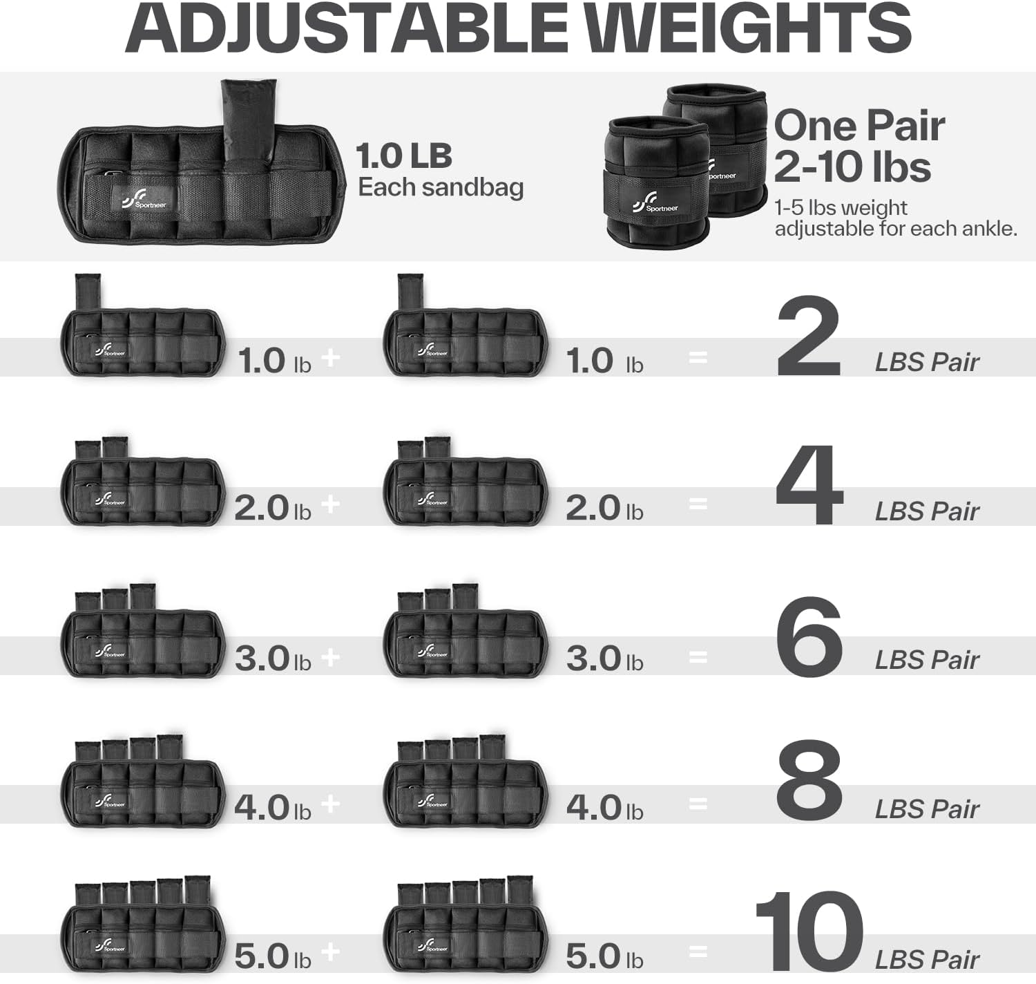Sportneer Adjustable Ankle Weights Set - 2-10 lbs Removable Neoprene Leg Weights