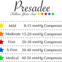 Presadee 15-20 mmHg Moderate Compression Open Toe Zipper Sock