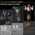 Innstar Heavy Duty Resistance Band for Pull Up Assist with Adjustable Resistance