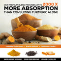 Turmeric Curcumin Supplement - 2400mg Organic Turmeric Per Serving