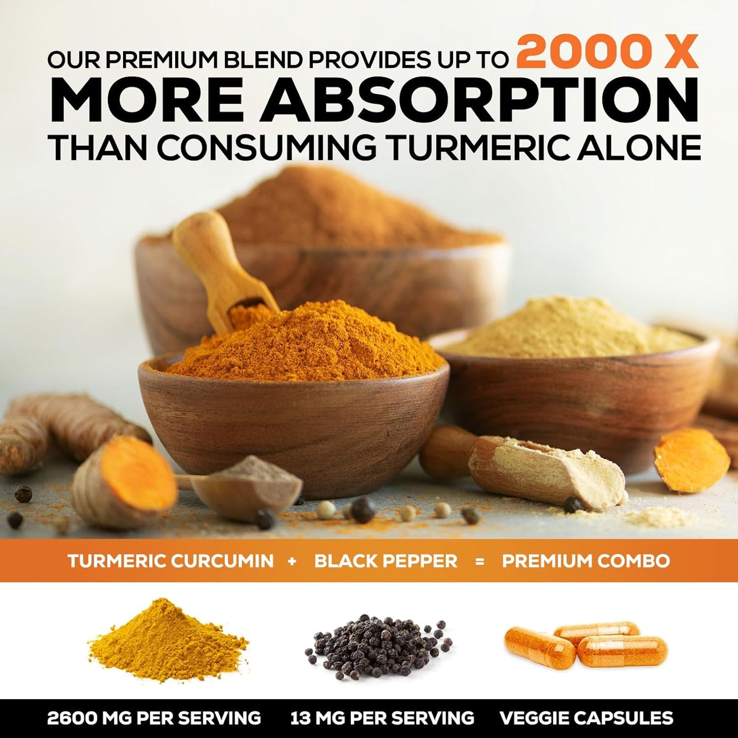 Turmeric Curcumin Supplement - 2400mg Organic Turmeric Per Serving