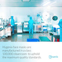 Hygenix FDA Cleared ASTM Level 3 Procedure Face Masks, Made in USA, 3-Ply Ear Loop, 50 Pack
